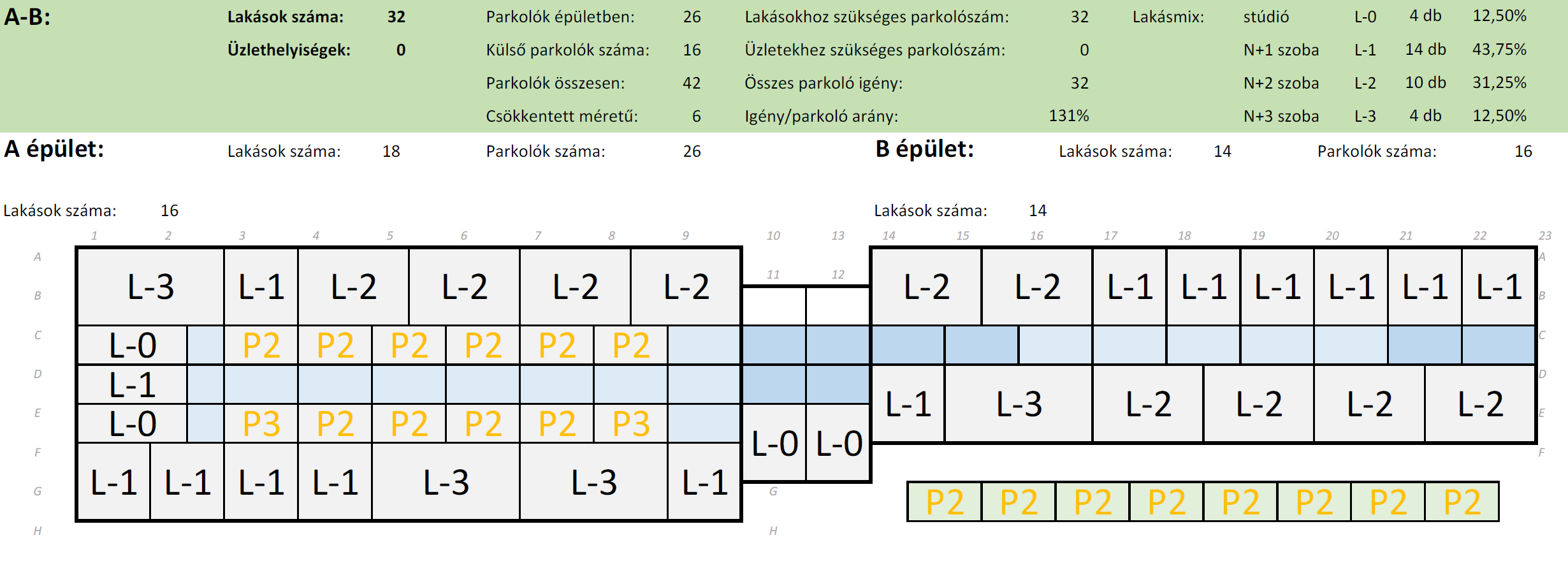 Service illustration
